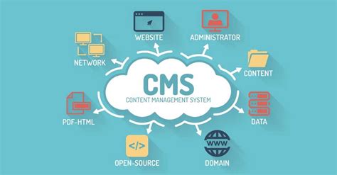 10 Best CMS(Content Management System) For SEO | Incrementors