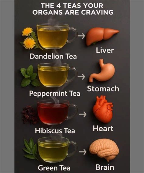 Easy - 🍵 The 4 Healing Teas Your Organs Will Thank You For! 🌼 1 ...