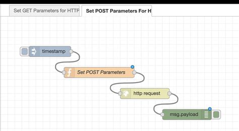 Node Red HTTP 的图像结果