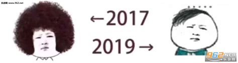 2017到2019搞笑图片分享 2017到2019比较火的梗-乐游网