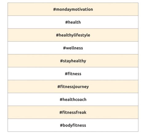 Top 50 Hashtags Virais De Shorts Do YouTube Que Você Precisa Usar Agora