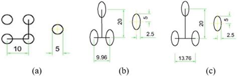Circular Arrays in Data Structures and Algorithm 的图像结果