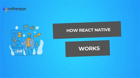 Image result for How React Native Works On Android