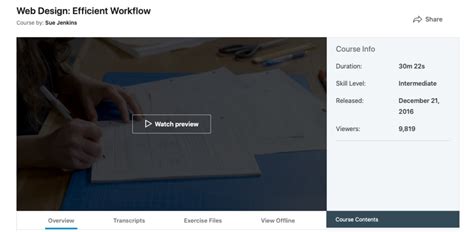 Image result for Web Designer Course Online