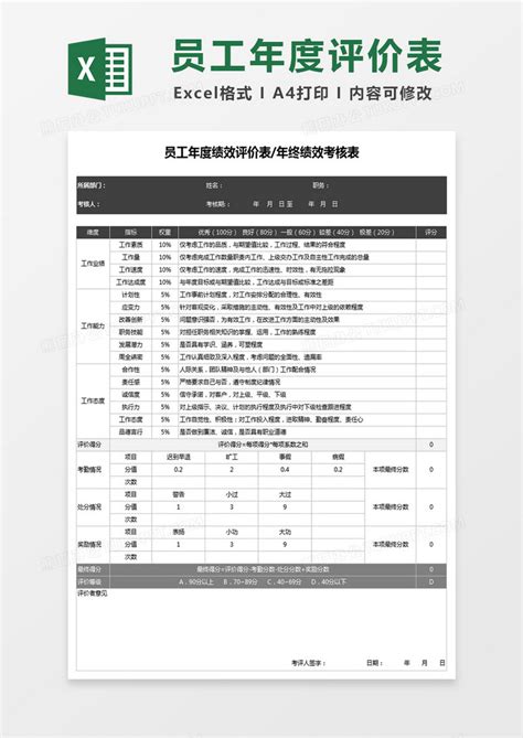 员工年度绩效评价表年终绩效考核EXCEL表格模板下载_考核_图客巴巴