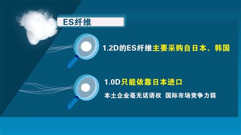 打破国外技术垄断 〉 松溪闽瑞公司：0.8D高端ES纤维可“中国造”_新合