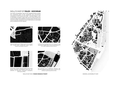 The Maker's Street | CEPT - Portfolio