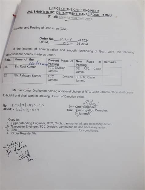 Ravi Tawi Irrigation Department, Jammu