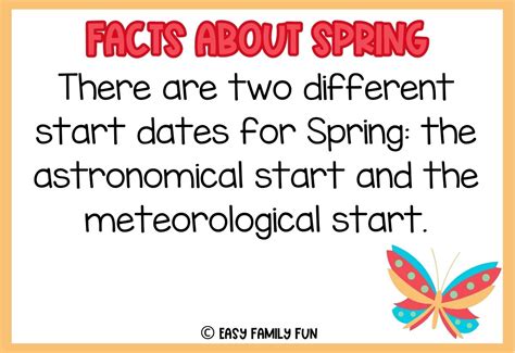 Image result for Amazing Facts Spring