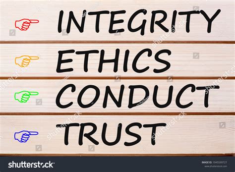 Integrity 的图像结果