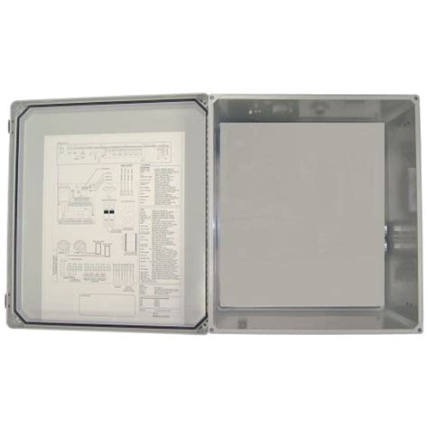 Bft Control Panel 的图像结果