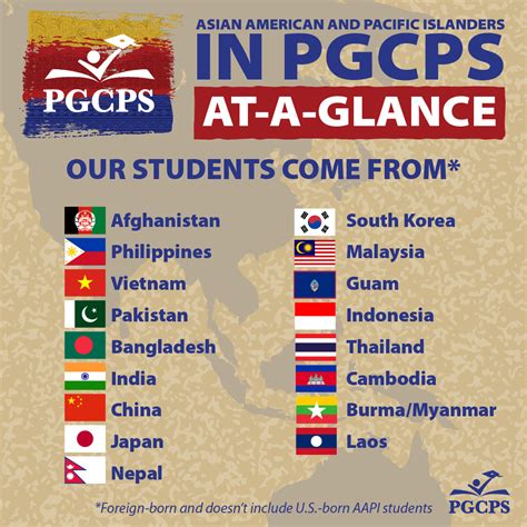 PGCPS Educators Win Thousands In Prizes for Teacher Appreciation Week!