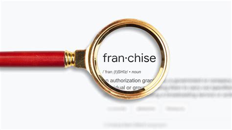 Franchise Definition Explained for Entrepreneurs.