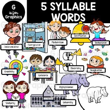 Five Syllable Words Clipart by G is for Graphics | TPT