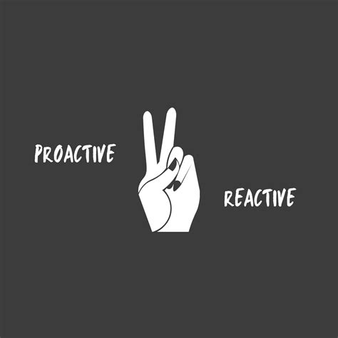 Image result for Proactive Synonym