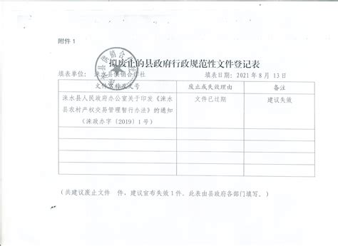 2021年涞水县规范性文件清理情况 - 公告公示 - 涞水县人民政府
