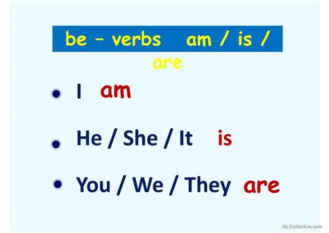 Verbo To Be Am Is Are - BINKEDU