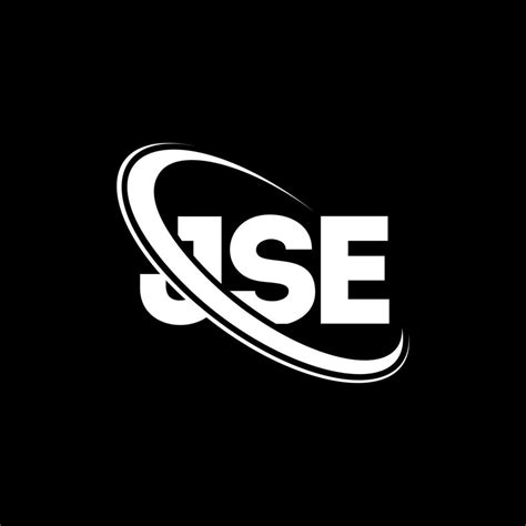 Image result for JSE Module in Java