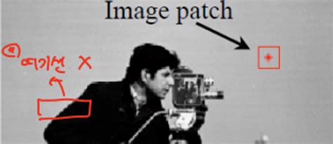 Image result for Linear Filtering in Computer Vision Slides