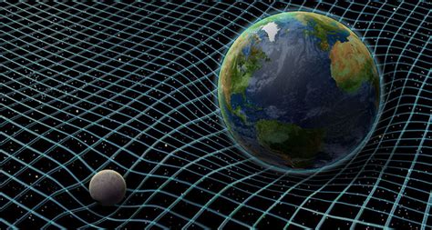 Image result for Solar System Gravity