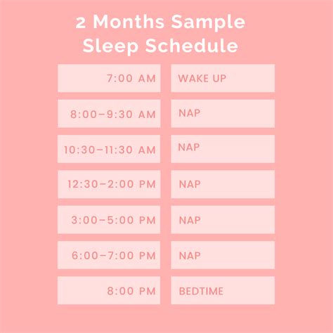 2-Month-Old Sleep Schedule for Your Newborn