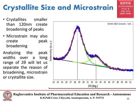Image result for Rotating Crystal Method Animation