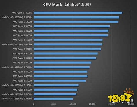 电脑游戏排行榜前十名2022（2022年pc端网游排行榜）_玉环网