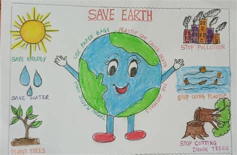 Resources From the Environment Poster 的图像结果