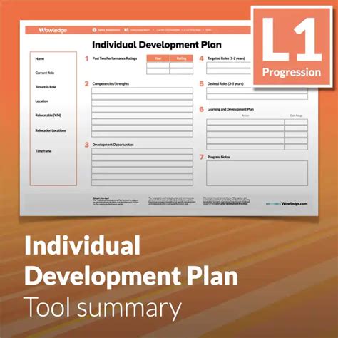 Image result for Individual Development Plan Federal Employee