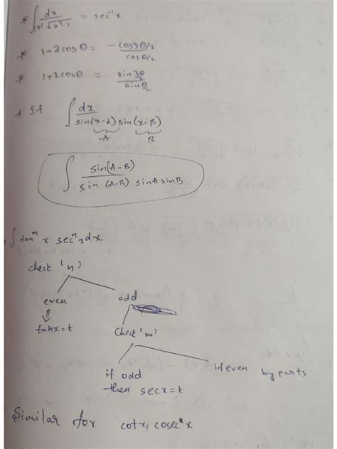 Image result for PDF Integration