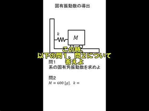 Image result for Python 2D Color Mapping