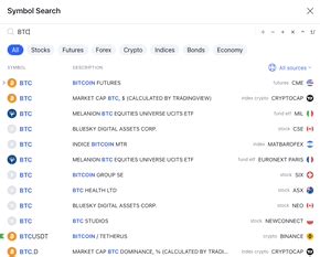 Bitcoin trading live — Teletype