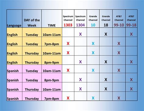 TV Program 的图像结果
