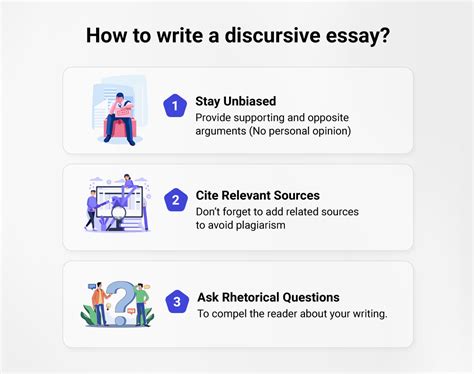 Discursive Writing Structure 的图像结果