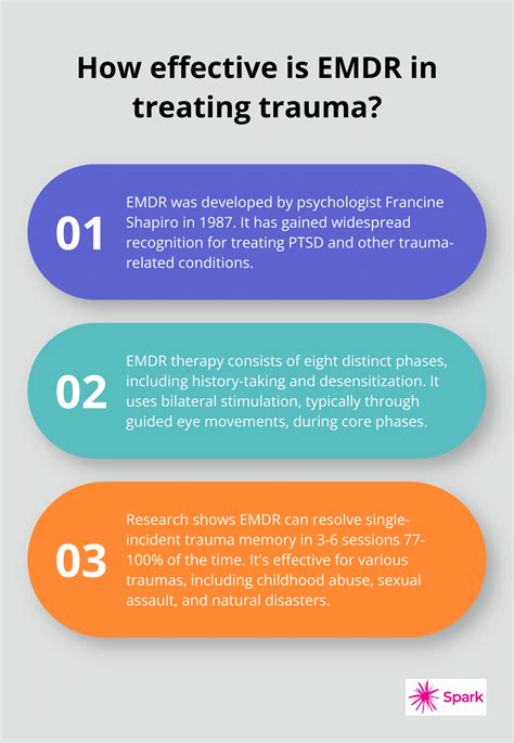 EMDR Trauma Treatment: Types of Effective Trauma Therapy