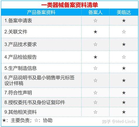 外地建筑企业进吉施工备案专业办理_进吉施工备案_北京中企晟源企业管理有限公司