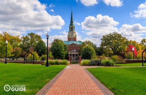 Image result for Accelerated Teaching Certificate Programs