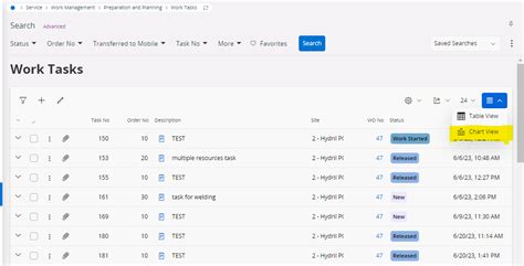 Image result for IFS Technical Analyst