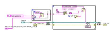 LabVIEW with SQLite 的图像结果
