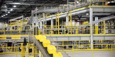 Domains Served | Invictuscontrols