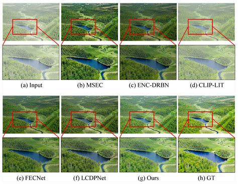 LapECNet: Laplacian Pyramid Networks for Image Exposure Correction