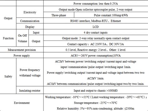 Acrel ACR10R-D16TE4 din rail energy meter with external curent ...