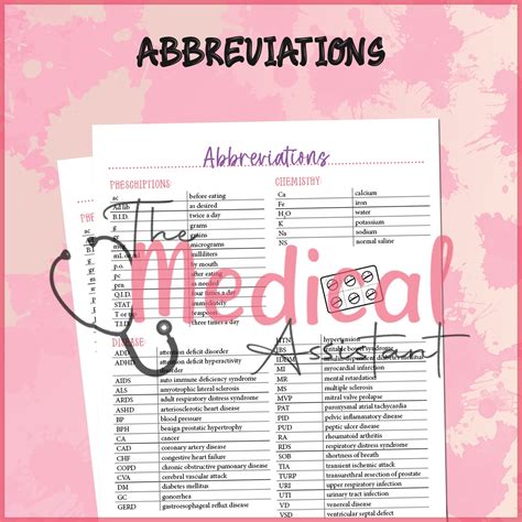 Medical Abbreviations / Prescription/chemistry/disease/cma - Etsy