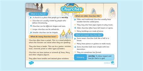 KS1 Churches Fact File (teacher made) - Twinkl