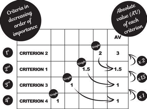 Absolute Value of Matrix 的图像结果