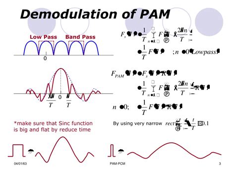 Pulse Code Modulation Presentation Slide 的图像结果
