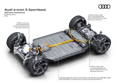 https://s1.cdn.autoevolution.com/images/news/gallery/world-s-first-tri-motor-ev-title-goes-to-audi-e-tron-s-and-e-tron-s-sportback_78.jpg