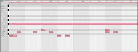 Basic Trap Beat Pattern 的图像结果