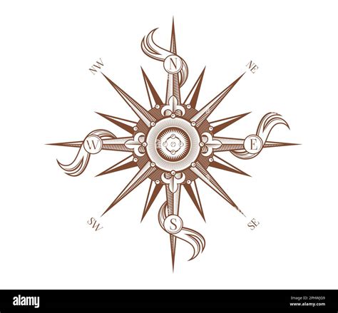 Vintage wind rose compass with medieval antique ribbons isolated icon. Hand drawn vector ...