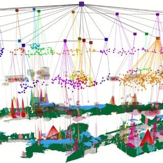 Image result for Generating Dynamic